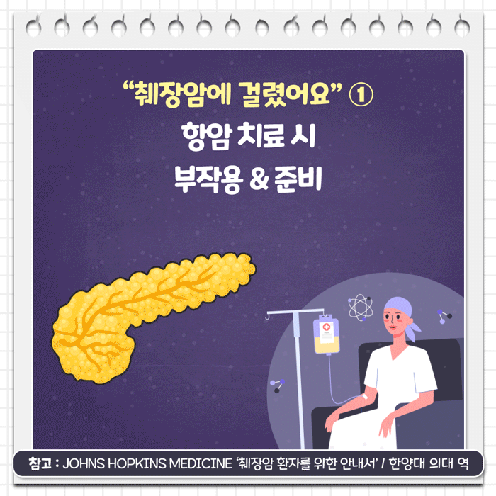 췌장암_01.gif