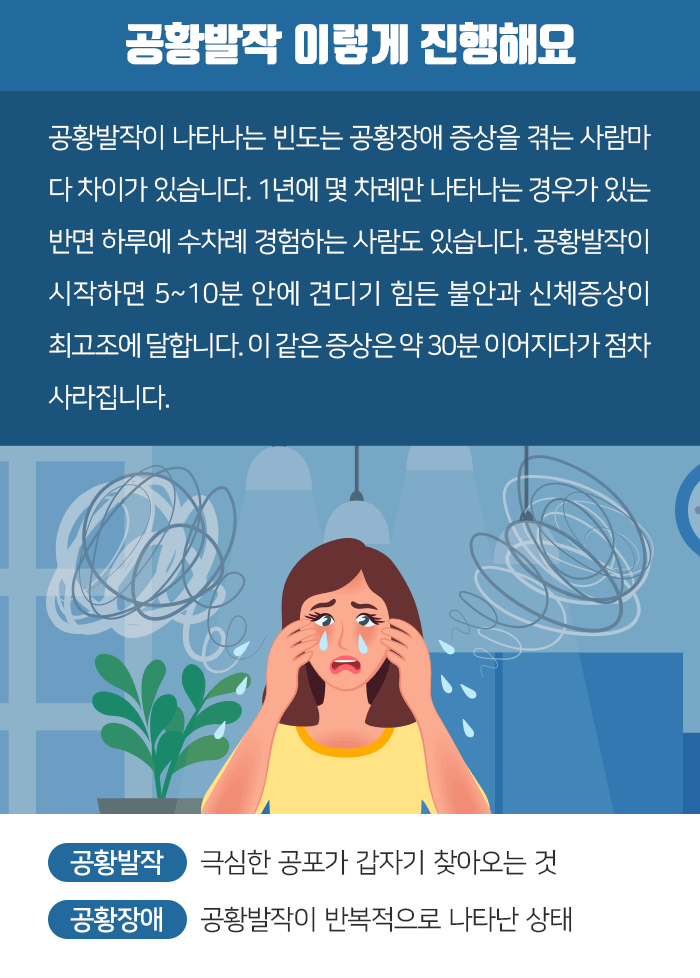 공황장애4_200531.gif