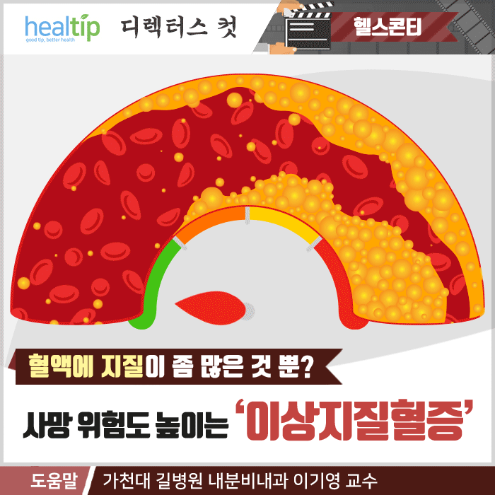 이상지질혈증_01m_힐팁.gif