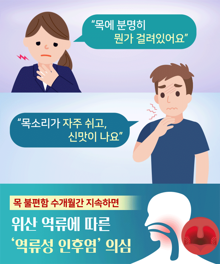 1_인후염.gif