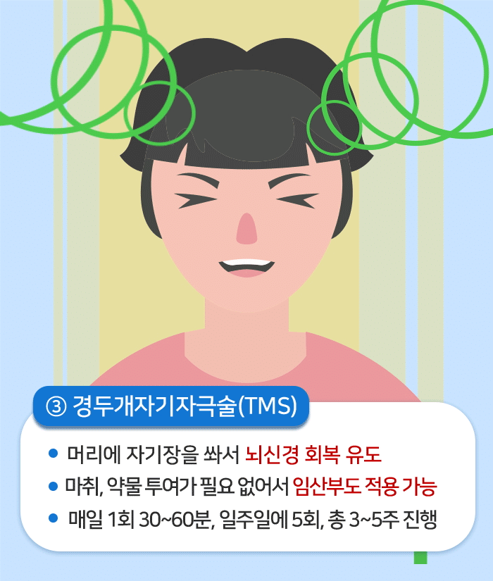 난치성-우울증_3.gif