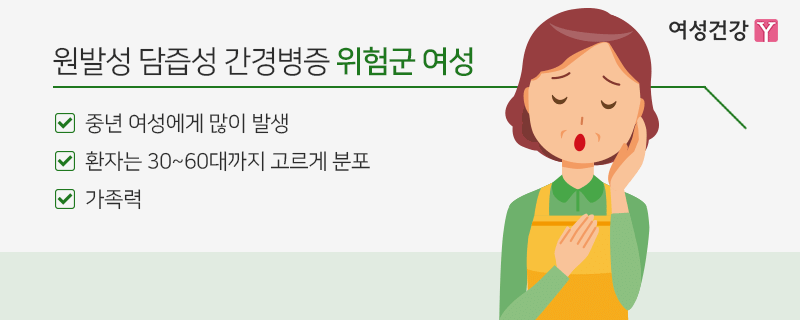 5.※원발성 담즙성 간경병증 위험군 여성.gif