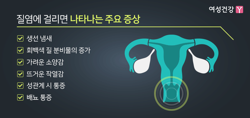 10.※질염에 걸리면 나타나는 주요 증상.gif