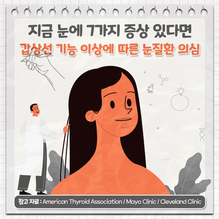 갑상선 눈질환_01.gif