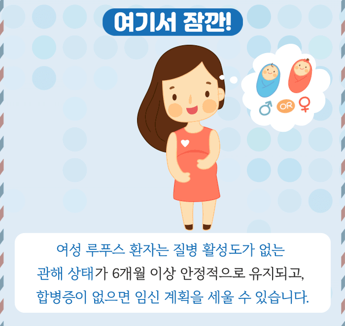 전신 홍반성 루푸스_5.gif