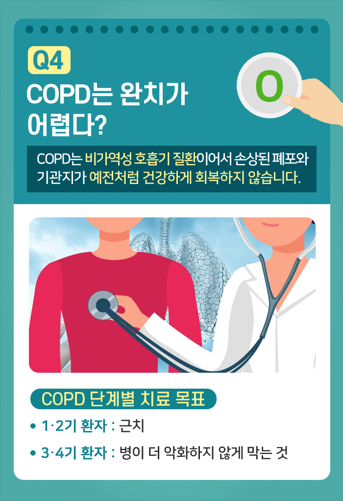 COPD_6.gif