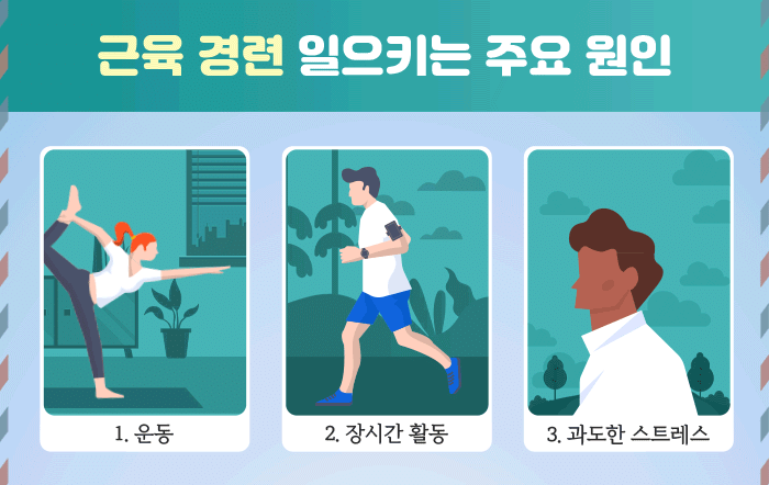 근육 긴장‧경련_3.gif