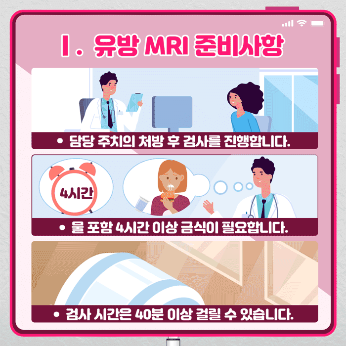 유방-MRI_02.gif