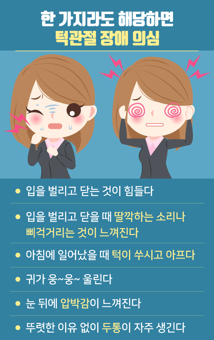 턱관절 장애_05.gif