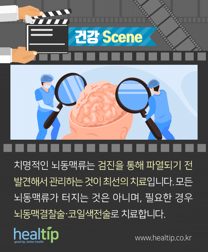뇌동맥류_5_힐팁.gif