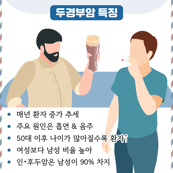 두경부암_3.gif