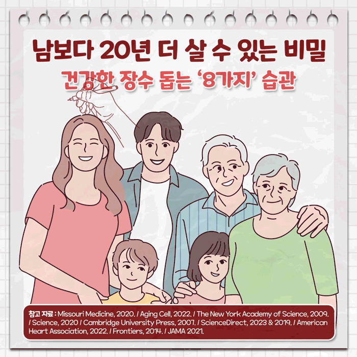 장수습관_01_홈페이지.gif