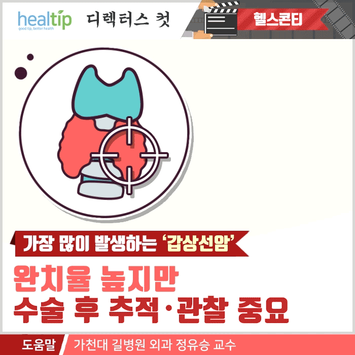 갑상선암_01m_힐팁.gif