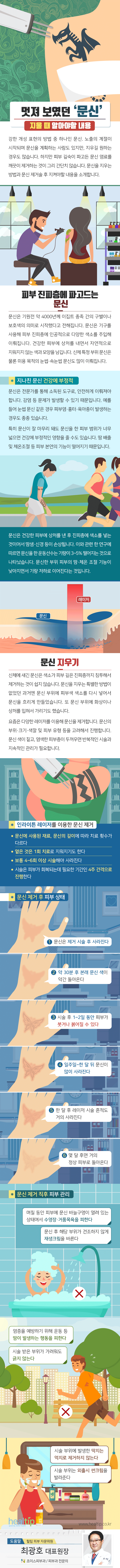 멋져 보였던 ‘문신’ 지울 때 알아야할 내용_190527.gif