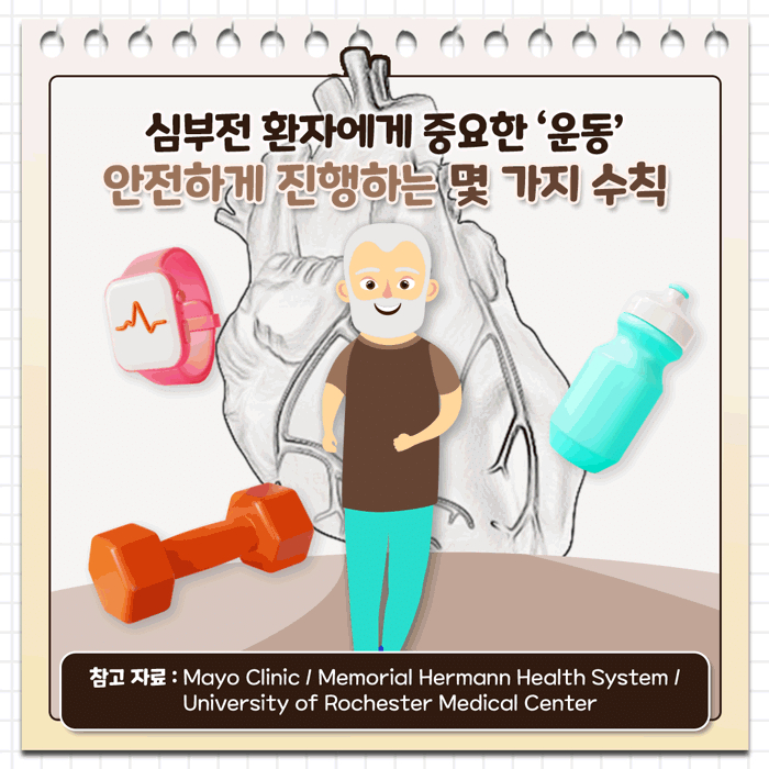 심부전환자의 운동_01.gif
