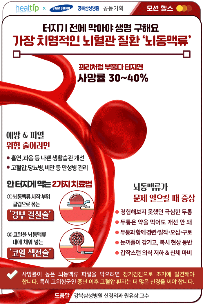 231011_뇌동맥류v4_힐팁.gif