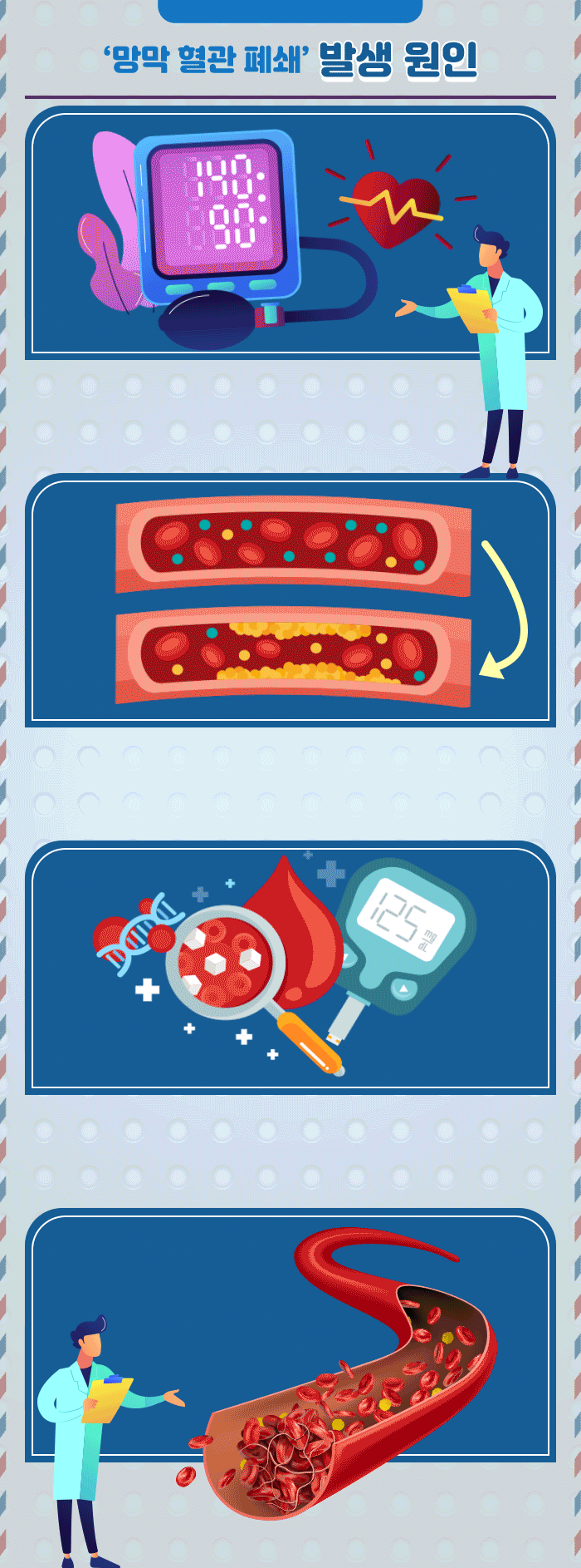 망막 혈관 폐쇄_3.gif