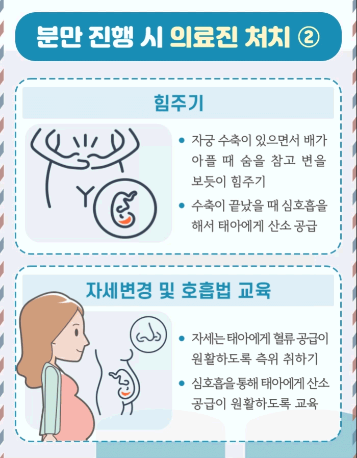 자연 분만 준비 2_5.gif