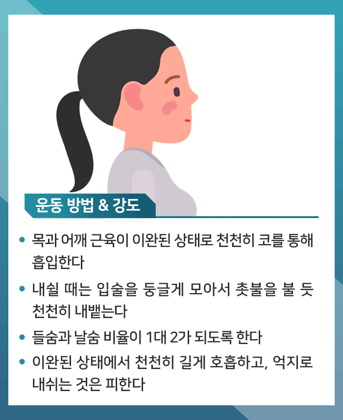 COPD 2호흡법_06m.gif