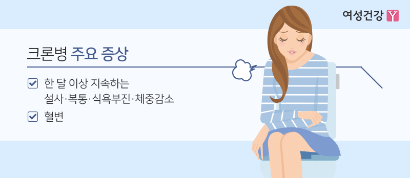 4.※크론병 주요 증상.gif