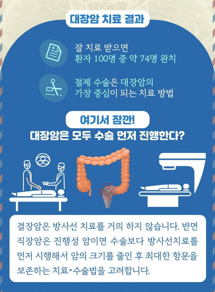 직장암_4m.gif