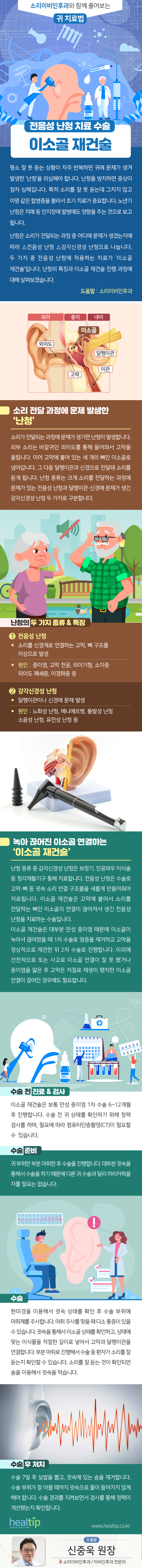 이소골 재건술_201026.gif