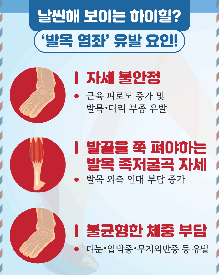 발목염좌‧족저근막염 예방_3.gif