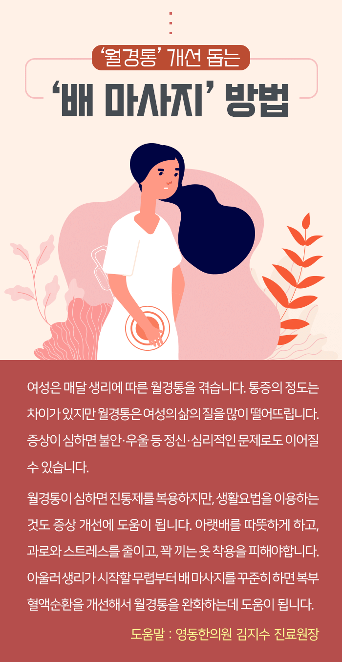 ‘월경통’-개선-돕는-‘배-마사지’-방법1_200723-copy.gif