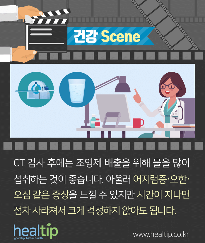 CT검사_8_힐팁.gif