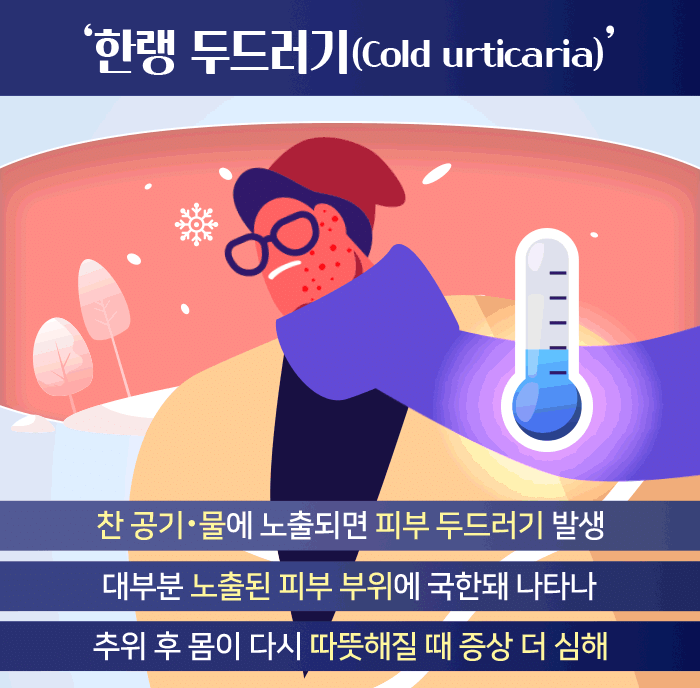 한랭두드러기_03m.gif