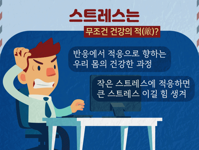 스트레스_2.gif