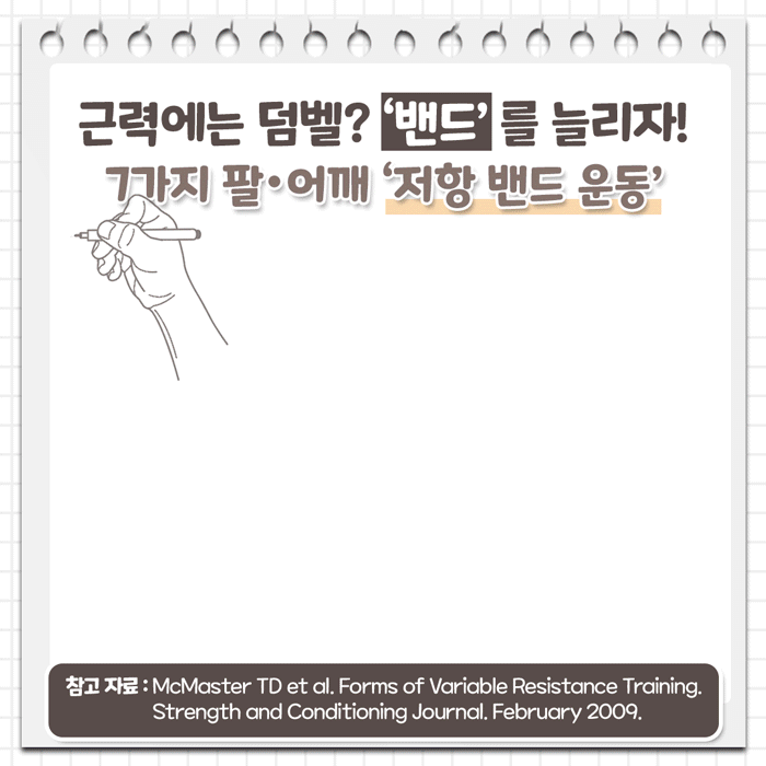 저항 밴드 운동_01.gif