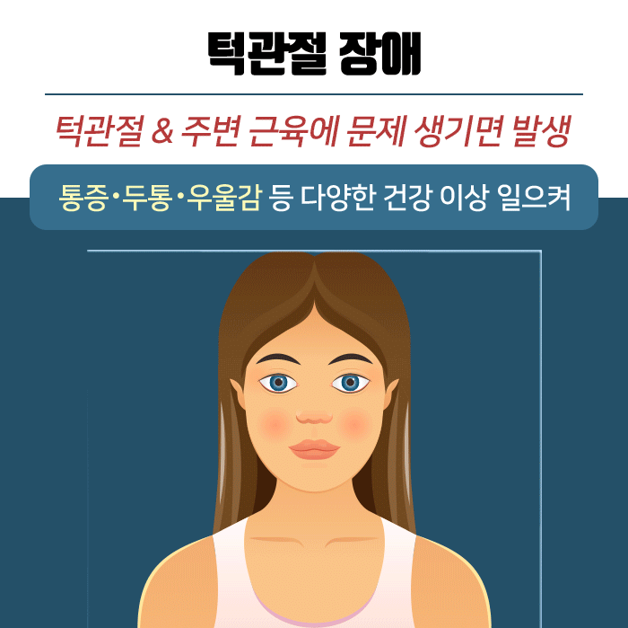 턱관절 장애_03.gif