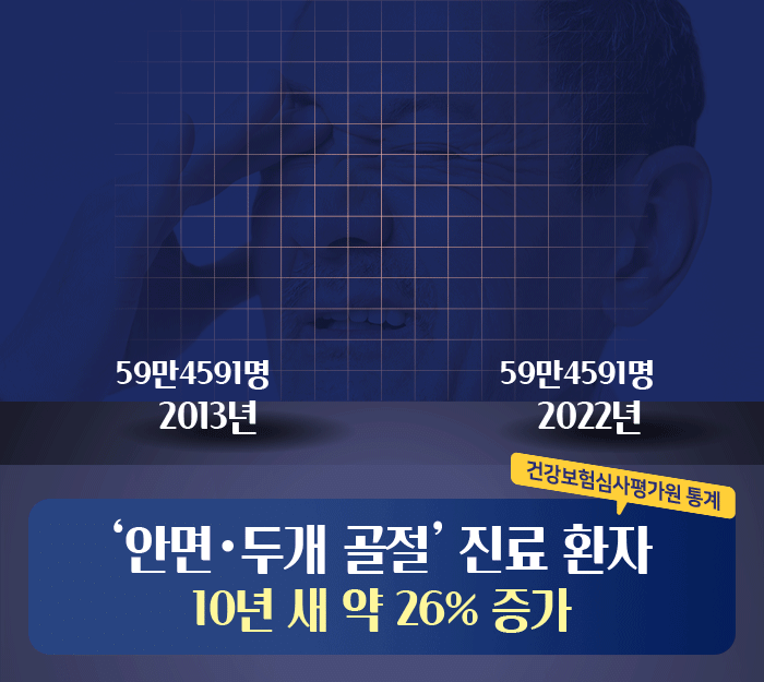 안면골절_05.gif