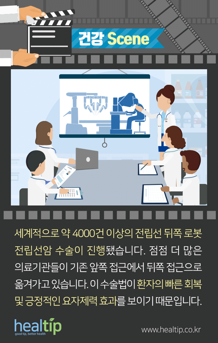 전립선-로봇수술_9_힐팁.gif