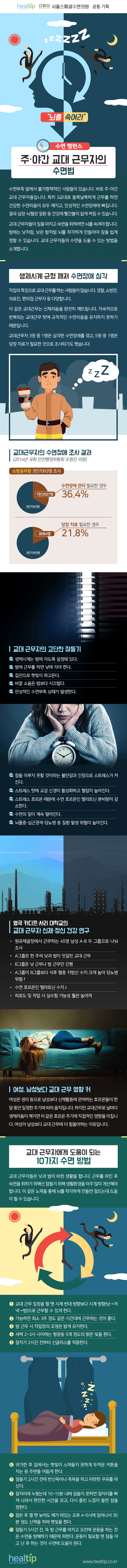 헬스_“뇌를-속여라”-주‧야간-교대-근무자의-수면법_힐팁_181220.gif