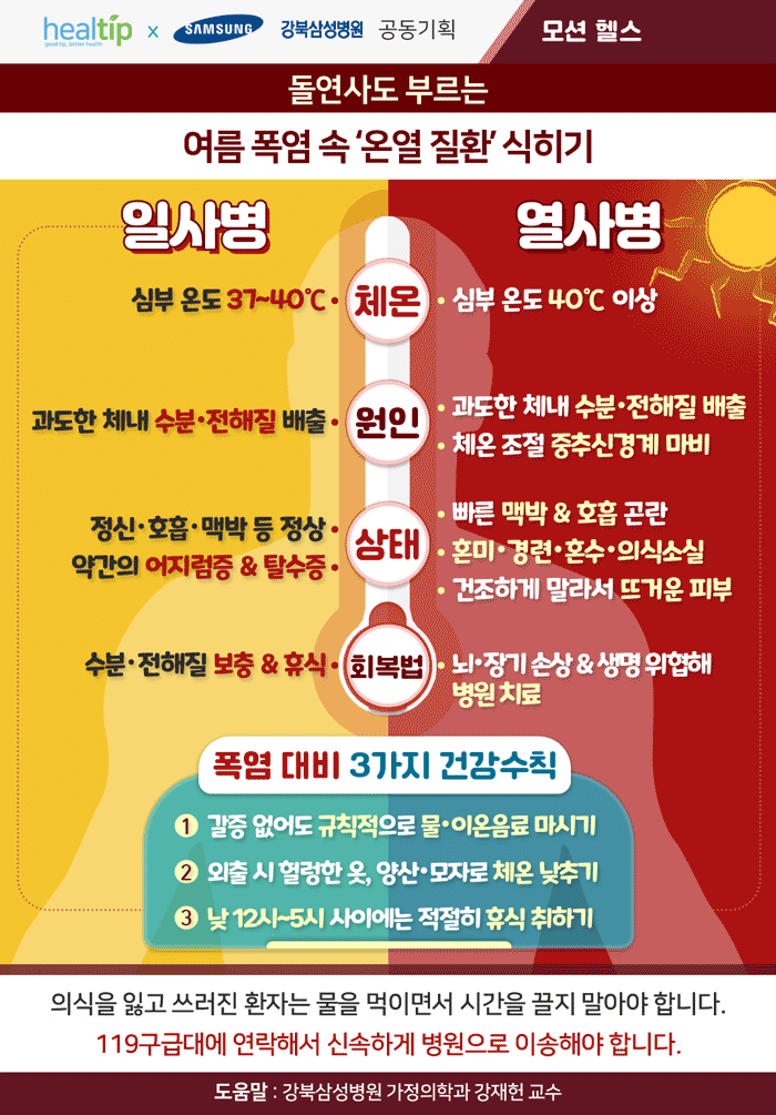 모션인포_온열질환v2_힐팁.gif