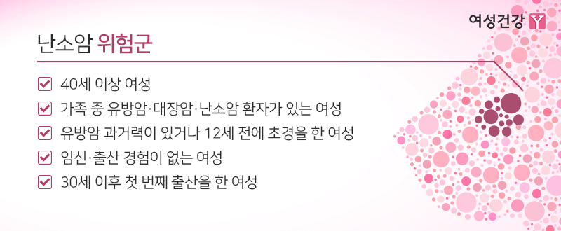 5.※난소암 위험군.gif