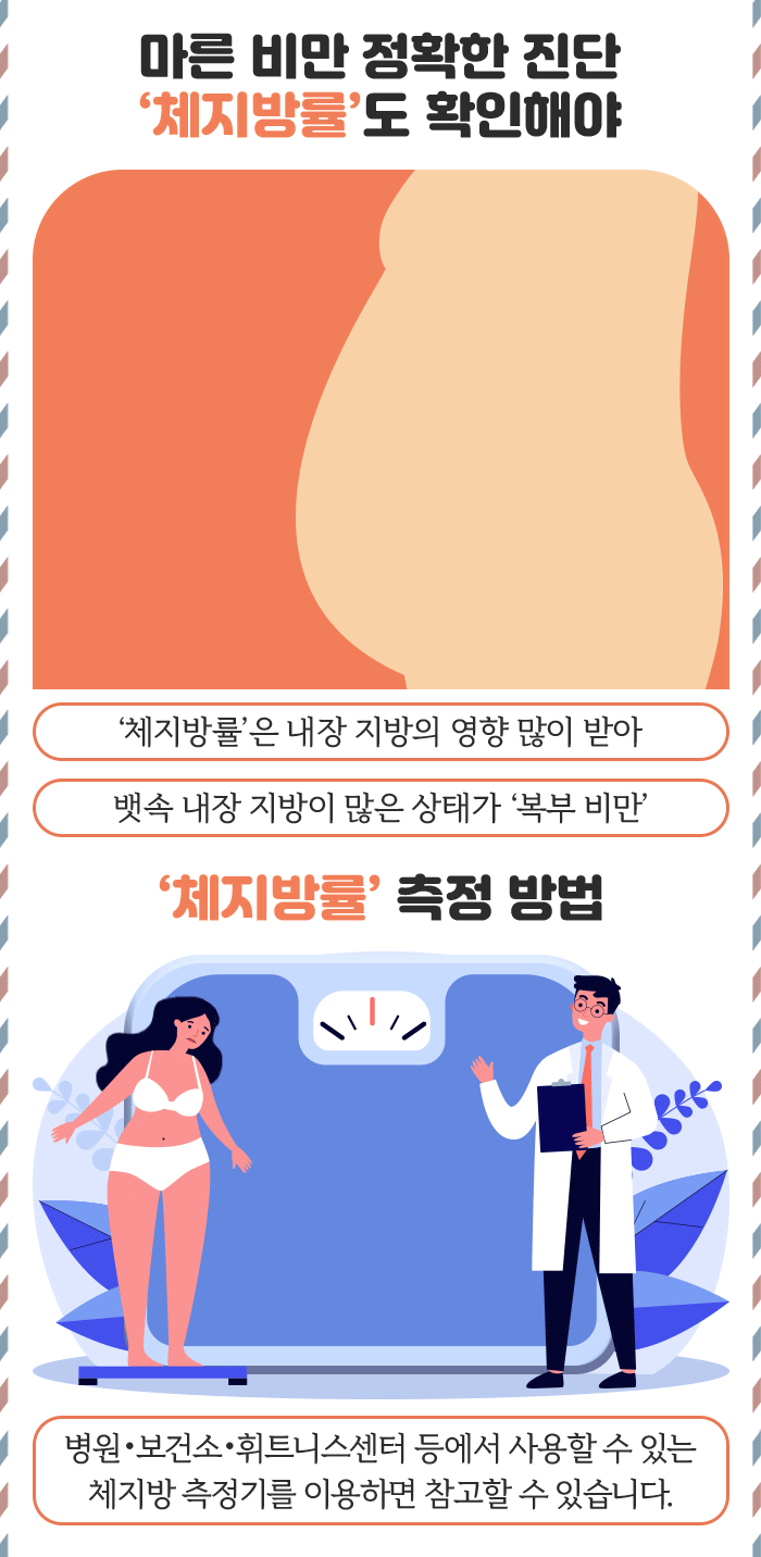 마른비만_7.gif