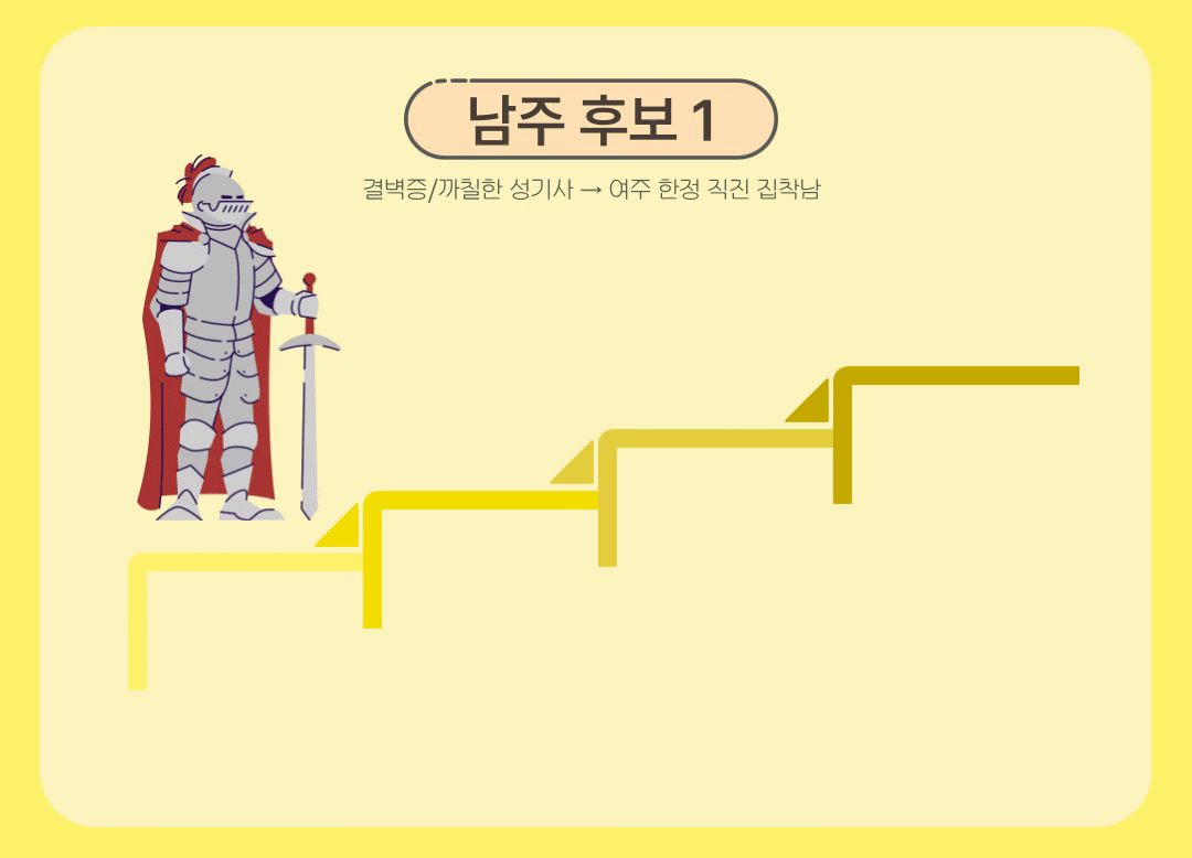 인물-변화점 (1).gif