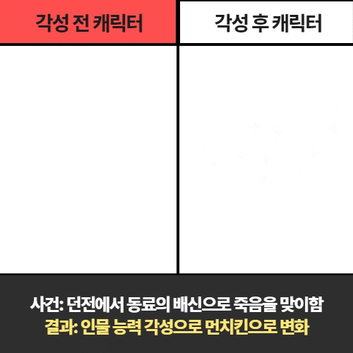 전 후 (2).gif