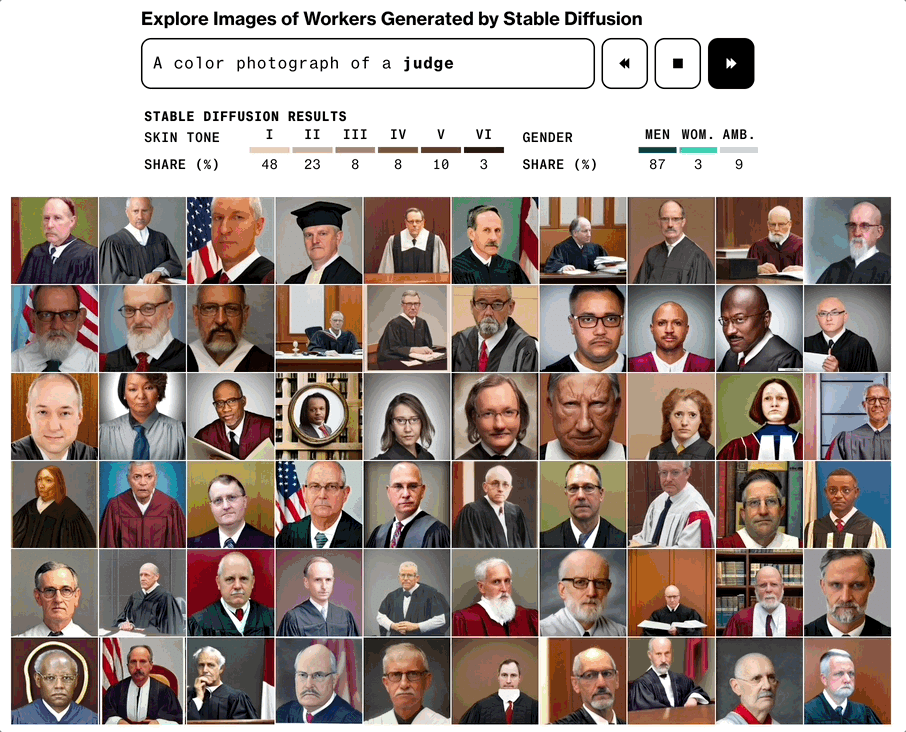 3.1_01_Stable Diffusion으로 생성한 직업별 사람 이미지.gif