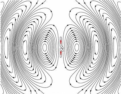 Dipole_xmting_antenna_animation_4_408x318x150ms.gif