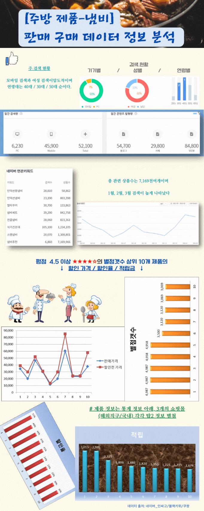 brazil galihada2.gif