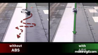 Safe_braking_with_ABS_by_Bosch.gif