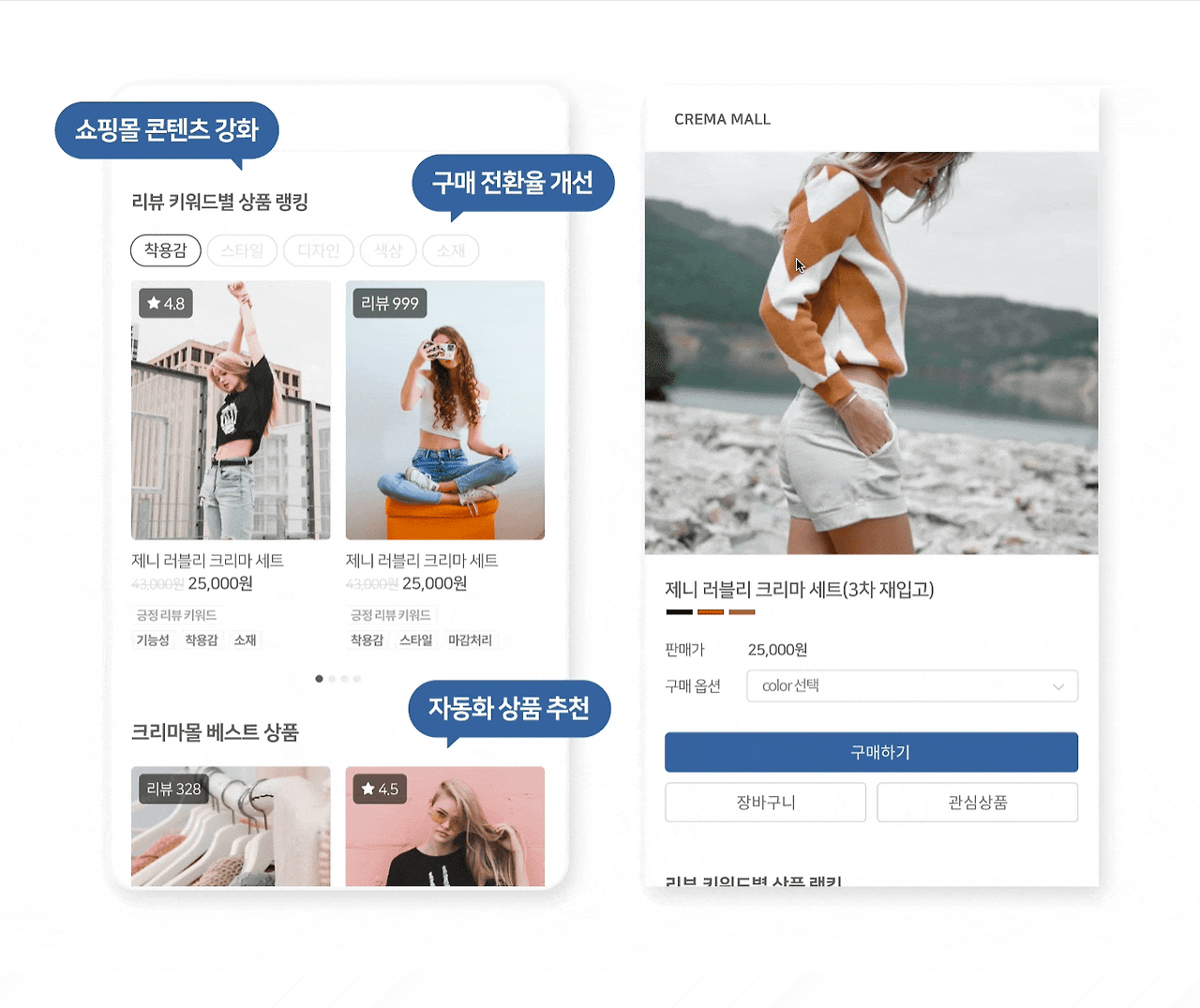 크리마 상품 추천 위젯_1 (1).gif