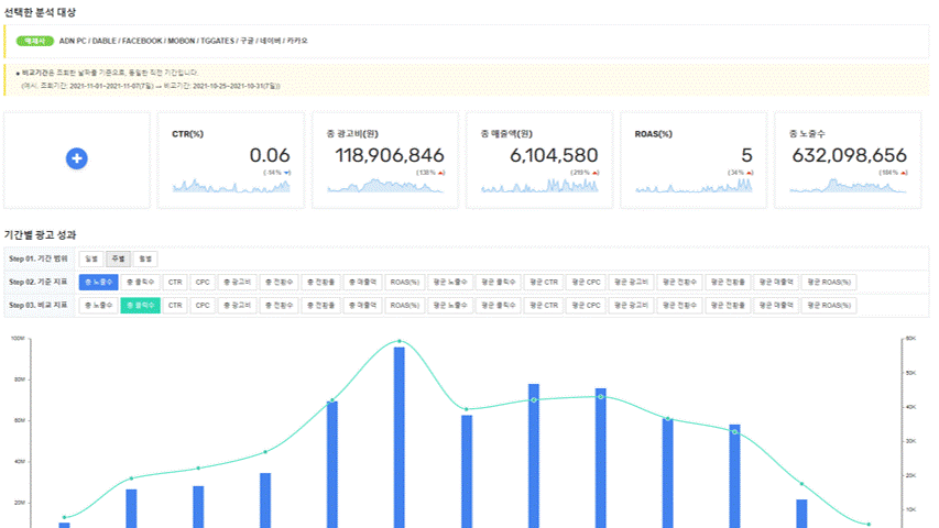 매체통합솔루션 영상.gif