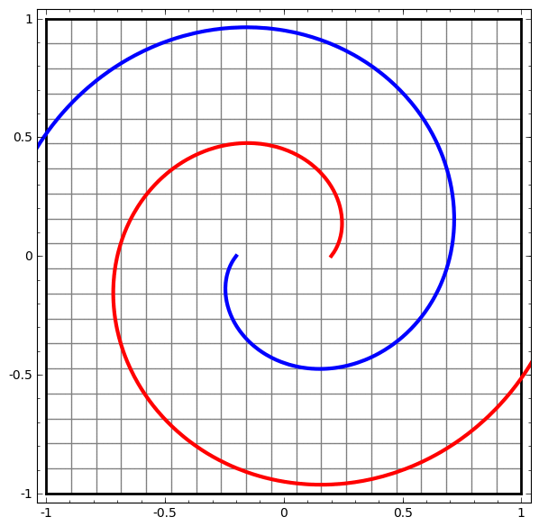 spiral.2.2-2-2-2-2-2-2.gif