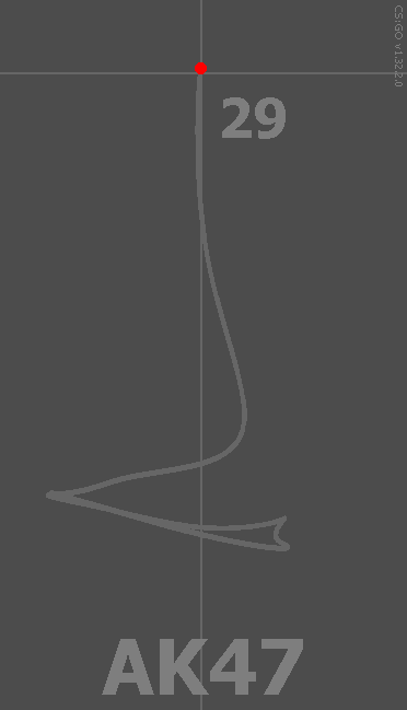 AK-47-Recoil-Compensation.gif