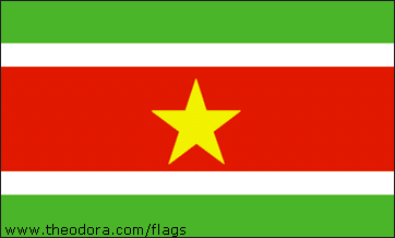 suriname.gif